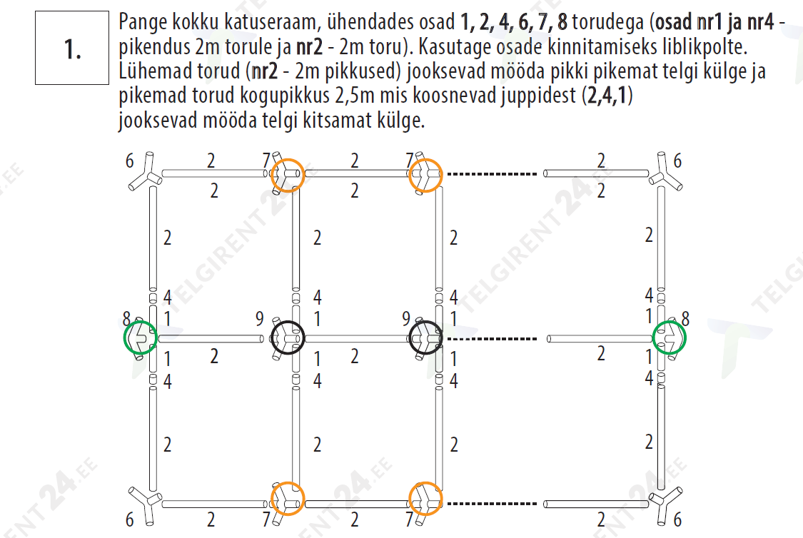 Peotelgi rent katuseraami kokkupanemine