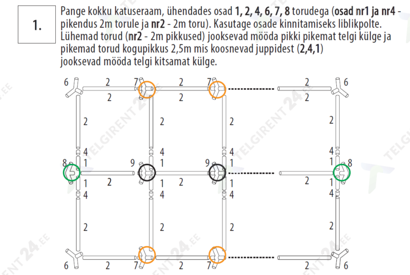 Peotelgi rent katuseraami kokkupanemine 9