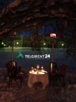 Soojuskiirgurite rent gaasisoojendite rent