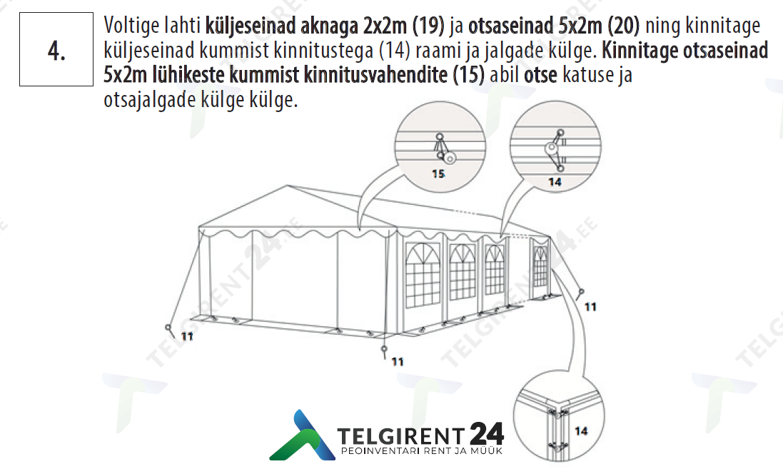 peotelgi rent peotelgi k&uuml;ljeseinade kinnitamine