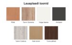 Konverentsilaua lauaplaadi toonid